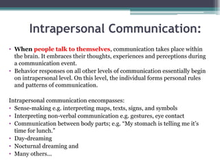 lecture 2-Introduction of Effective Communication.pptx