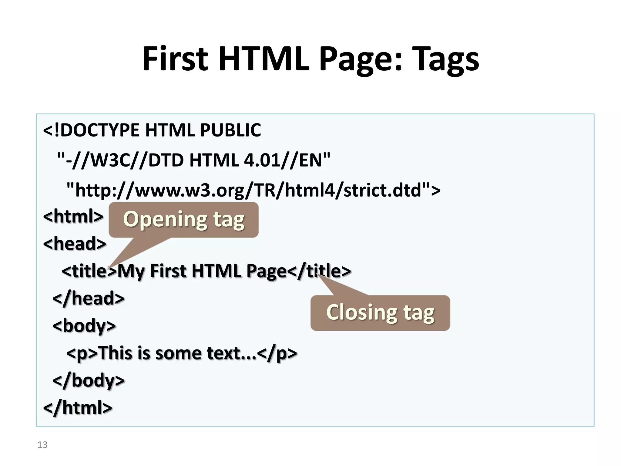 First HTML Page: Tags <!DOCTYPE HTML PUBLIC "-//W3C//DTD HTML 4.01//EN" "http://www.w3.org/TR/html4/strict.dtd"> <html> <head> <title>My First HTML Page</title> </head> <body> <p>This is some text...</p> </body> </html> 13 Opening tag Closing tag 