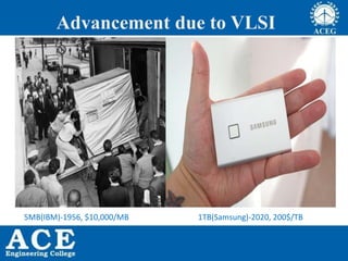 Advancement due to VLSI
5MB(IBM)-1956, $10,000/MB 1TB(Samsung)-2020, 200$/TB
 