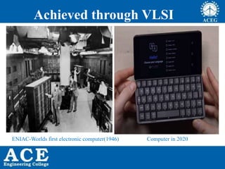 Achieved through VLSI
ENIAC-Worlds first electronic computer(1946) Computer in 2020
 