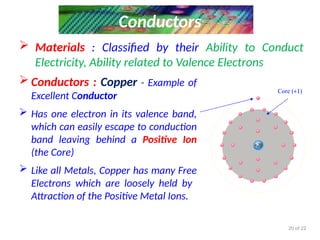 Lecture 2 - Intro to Semiconductors & Diodes.pptx