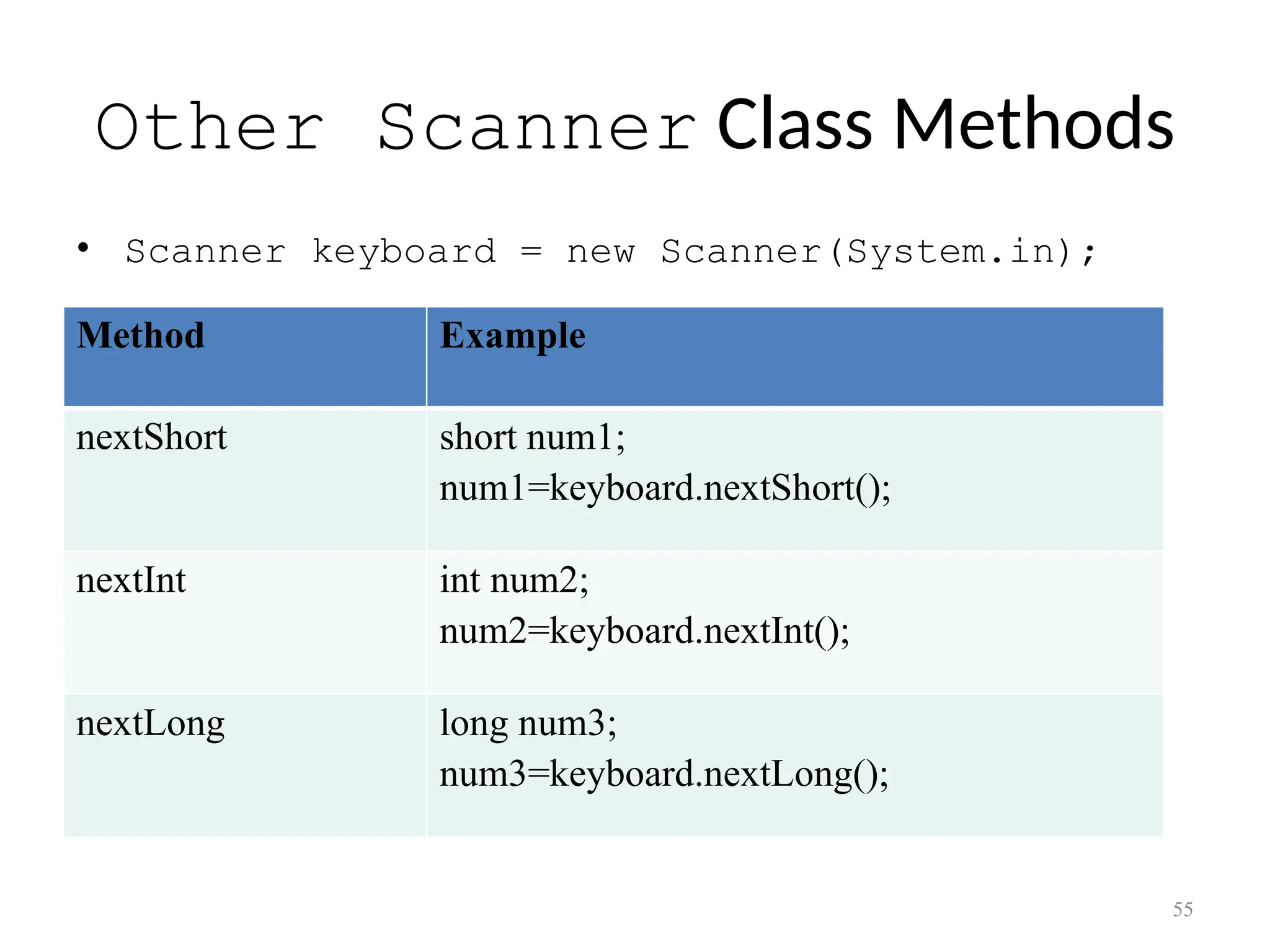 Other Scanner Class Methods • Scanner keyboard = new Scanner(System.in); Method Example nextShort short num1; num1=keyboard.nextShort(); nextInt int num2; num2=keyboard.nextInt(); nextLong long num3; num3=keyboard.nextLong(); 55 