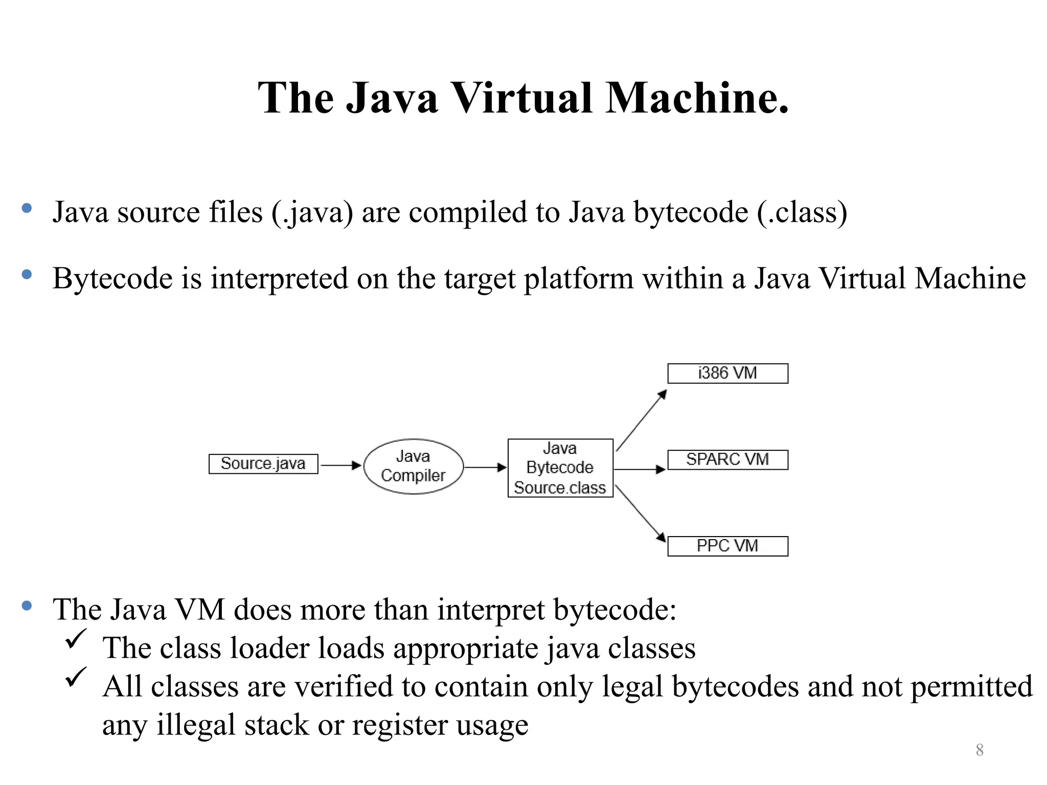 The Java Virtual Machine.  Java source files (.java) are compiled to Java bytecode (.class)  Bytecode is interpreted on the target platform within a Java Virtual Machine  The Java VM does more than interpret bytecode:  The class loader loads appropriate java classes  All classes are verified to contain only legal bytecodes and not permitted any illegal stack or register usage 8 
