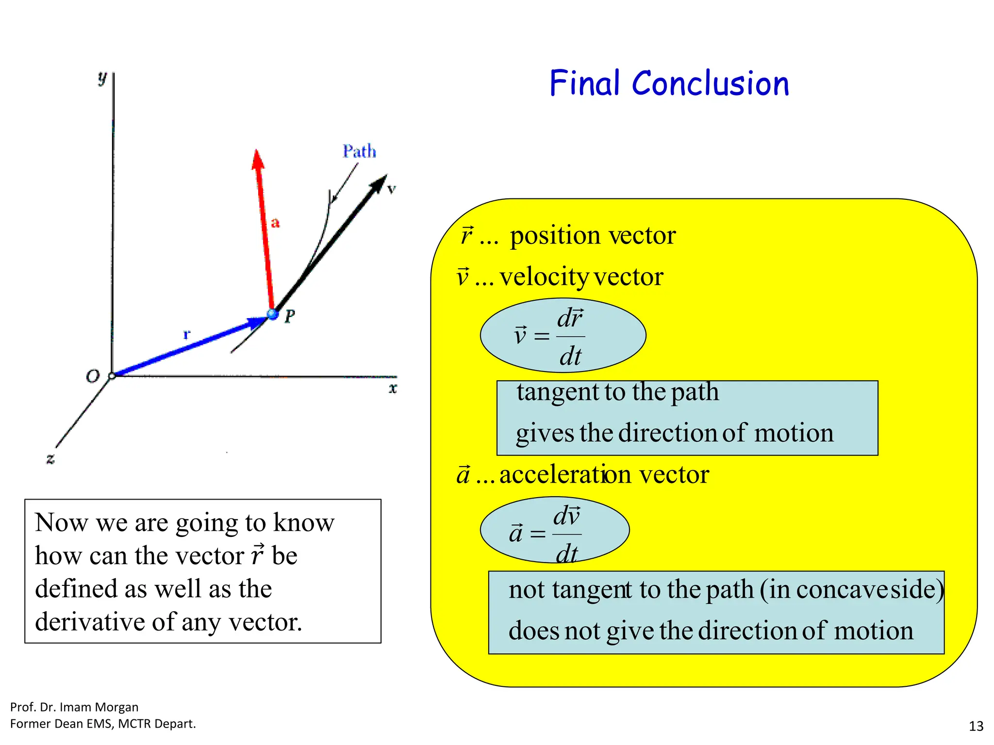 motion
of
direction
the
give
not
does
side)
concave
(in
path
the
t to
not tangen
on vector
accelerati
...
motion
of
direction
the
gives
path
the
to
tangent
vector
velocity
...
ector
position v
...
dt
v
d
a
a
dt
r
d
v
v
r









Final Conclusion
Now we are going to know
how can the vector Ԧ
𝑟 be
defined as well as the
derivative of any vector.
Prof. Dr. Imam Morgan
Former Dean EMS, MCTR Depart. 13
 
