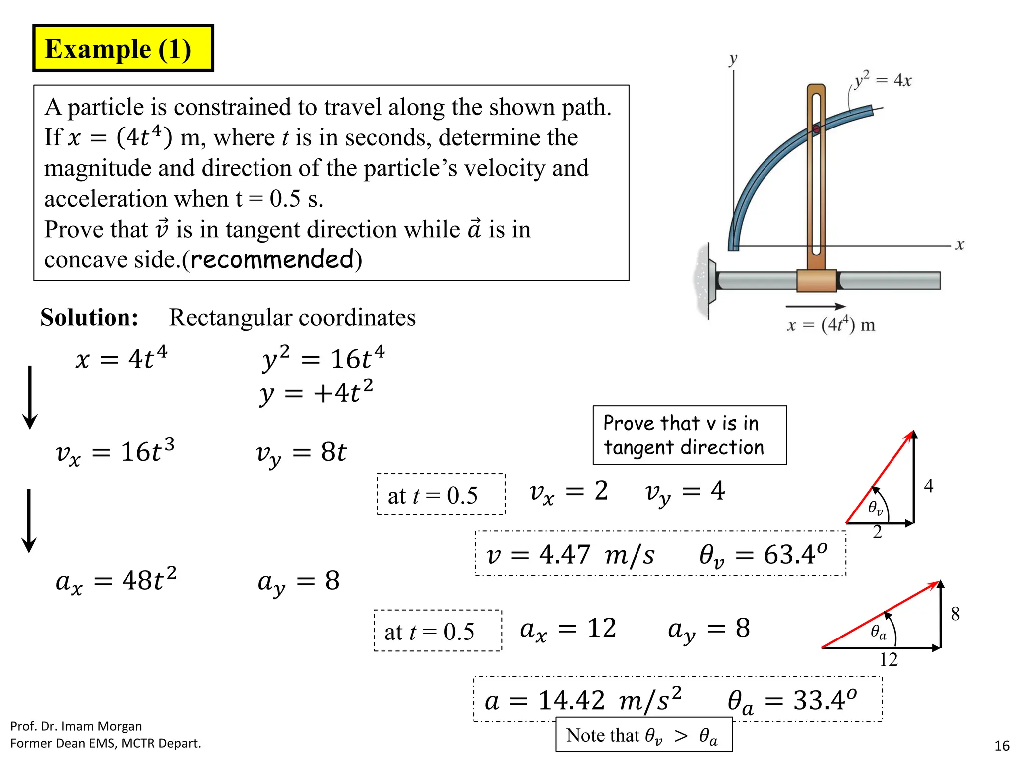Prof. Dr. Imam Morgan
Former Dean EMS, MCTR Depart. 16
Example (1)
A particle is constrained to travel along the shown path.
If 𝑥 = 4𝑡4 m, where t is in seconds, determine the
magnitude and direction of the particle’s velocity and
acceleration when t = 0.5 s.
Prove that Ԧ
𝑣 is in tangent direction while Ԧ
𝑎 is in
concave side.(recommended)
Solution: Rectangular coordinates
𝑥 = 4𝑡4 𝑦2 = 16𝑡4
𝑦 = +4𝑡2
𝑣𝑥 = 16𝑡3 𝑣𝑦 = 8𝑡
𝑎𝑥 = 48𝑡2 𝑎𝑦 = 8
𝑣𝑥 = 2 𝑣𝑦 = 4
𝑎𝑥 = 12 𝑎𝑦 = 8
𝑣 = 4.47 𝑚/𝑠 𝜃𝑣 = 63.4𝑜
𝑎 = 14.42 𝑚/𝑠2 𝜃𝑎 = 33.4𝑜
𝜃𝑎
12
8
𝜃𝑣
2
4
at t = 0.5
at t = 0.5
Prove that v is in
tangent direction
Note that 𝜃𝑣 > 𝜃𝑎
 