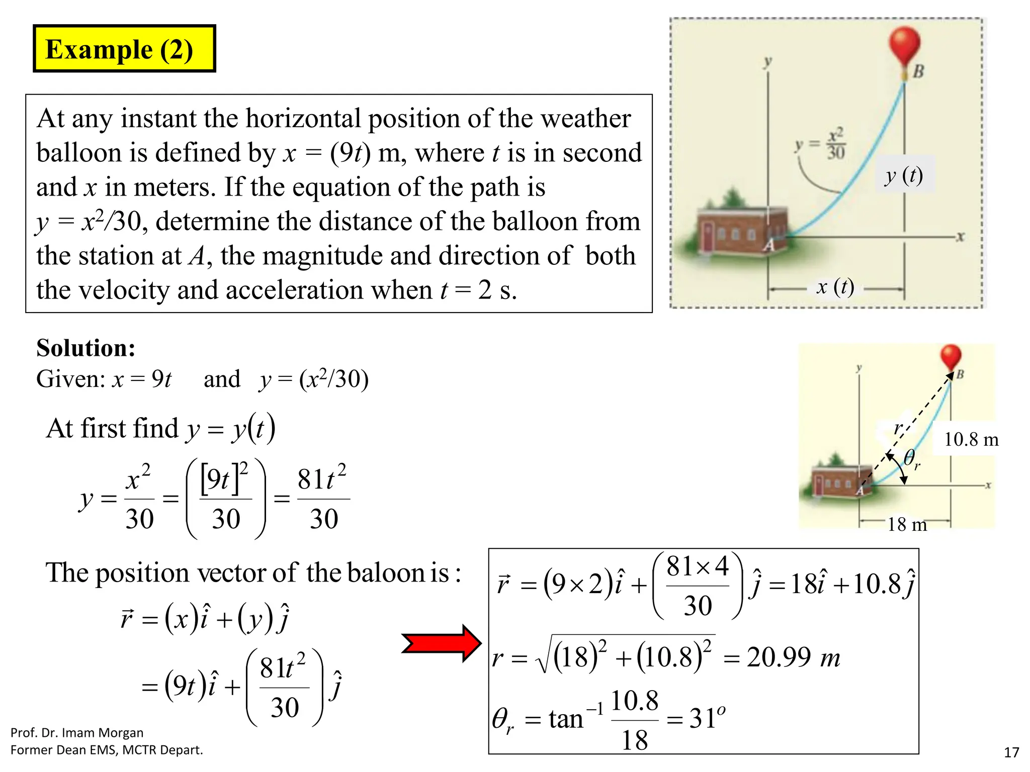 Example (2)
At any instant the horizontal position of the weather
balloon is defined by x = (9t) m, where t is in second
and x in meters. If the equation of the path is
y = x2/30, determine the distance of the balloon from
the station at A, the magnitude and direction of both
the velocity and acceleration when t = 2 s.
Solution:
Given: x = 9t and y = (x2/30)
   
  j
t
i
t
j
y
i
x
r
ˆ
30
81
ˆ
9
ˆ
ˆ
:
is
baloon
the
of
ector
position v
The
2













 
 
30
81
30
9
30
find
first
At
2
2
2
t
t
x
y
t
y
y












x (t)
y (t)
 
   
o
r
m
r
j
i
j
i
r
31
18
8
.
10
tan
99
.
20
8
.
10
18
ˆ
8
.
10
ˆ
18
ˆ
30
4
81
ˆ
2
9
1
2
2












 






r
18 m
10.8 m
θr
Prof. Dr. Imam Morgan
Former Dean EMS, MCTR Depart. 17
 