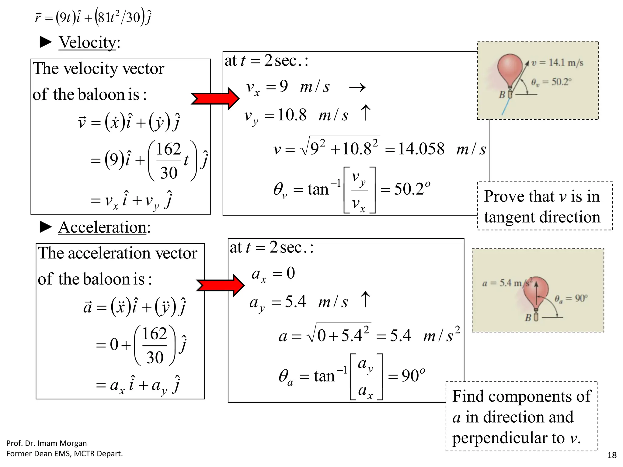► Velocity:
   
 
j
v
i
v
j
t
i
j
y
i
x
v
y
x
ˆ
ˆ
ˆ
30
162
ˆ
9
ˆ
ˆ
:
is
baloon
the
of
vector
velocity
The











 


o
x
y
v
y
x
v
v
s
m
v
s
m
v
s
m
v
t
2
.
50
tan
/
058
.
14
8
.
10
9
/
8
.
10
/
9
:
.
sec
2
at
1
2
2


















► Acceleration:
   
j
a
i
a
j
j
y
i
x
a
y
x
ˆ
ˆ
ˆ
30
162
0
ˆ
ˆ
:
is
baloon
the
of
on vector
accelerati
The











 




o
x
y
a
y
x
a
a
s
m
a
s
m
a
a
t
90
tan
/
4
.
5
4
.
5
0
/
4
.
5
0
:
.
sec
2
at
1
2
2

















Prove that v is in
tangent direction
Find components of
a in direction and
perpendicular to v.
   j
t
i
t
r ˆ
30
81
ˆ
9 2



Prof. Dr. Imam Morgan
Former Dean EMS, MCTR Depart. 18
 