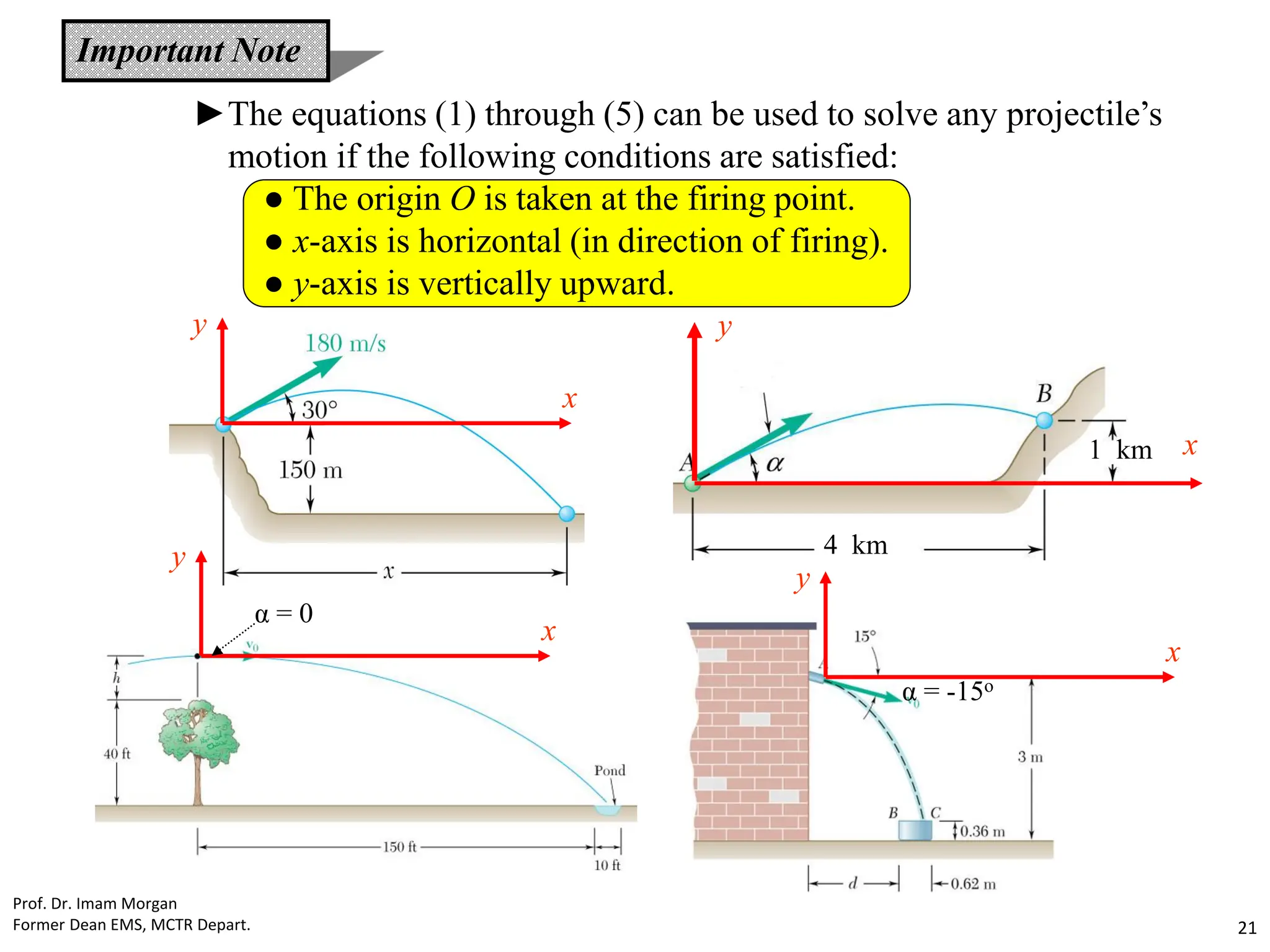 Important Note
►The equations (1) through (5) can be used to solve any projectile’s
motion if the following conditions are satisfied:
● The origin O is taken at the firing point.
● x-axis is horizontal (in direction of firing).
● y-axis is vertically upward.
x
y
α = 0
x
y
α = -15o
4 km
1 km x
y
x
y
Prof. Dr. Imam Morgan
Former Dean EMS, MCTR Depart. 21
 