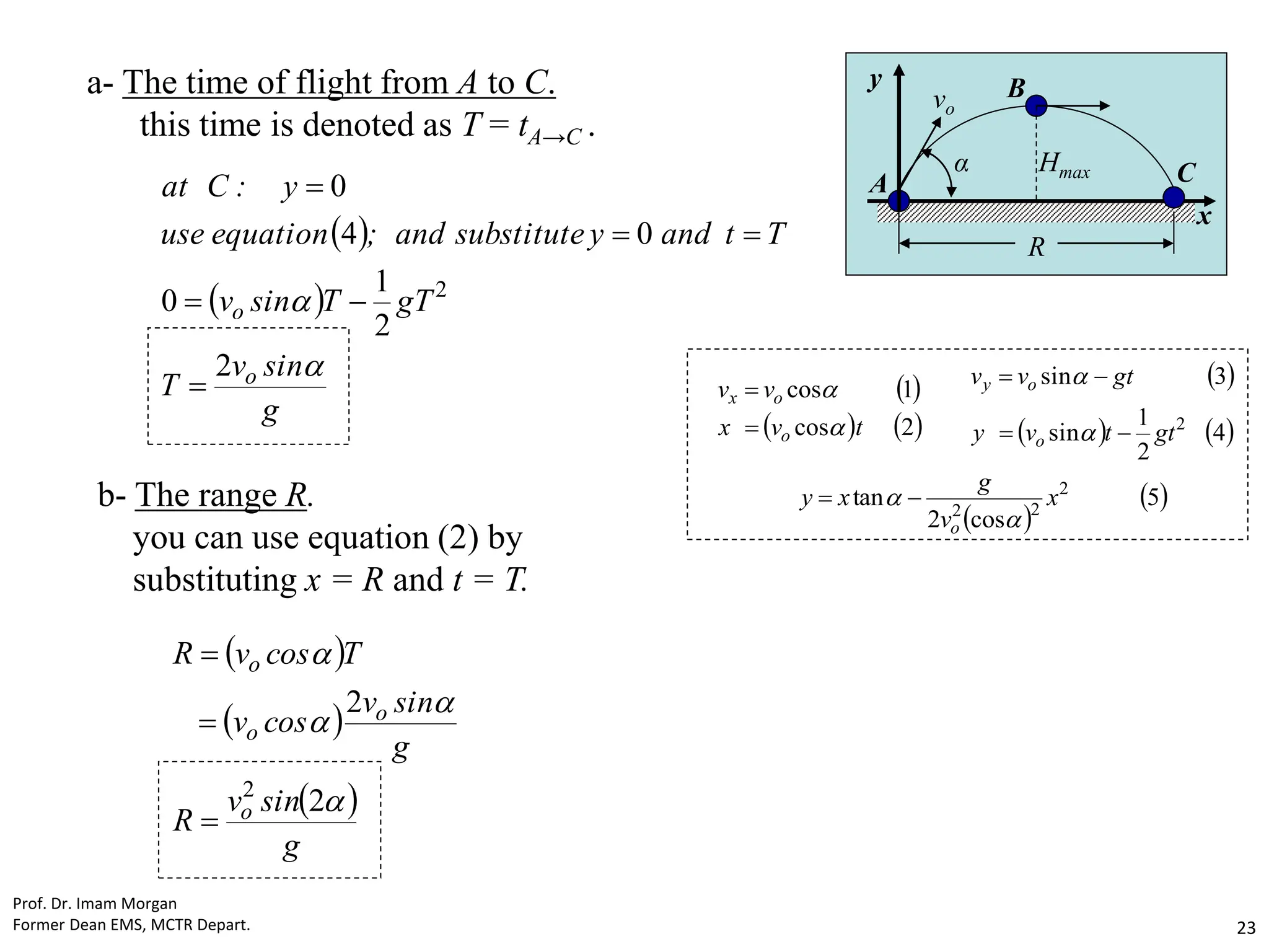 a- The time of flight from A to C.
this time is denoted as T = tA→C .
 
 
g
sin
v
T
gT
T
sin
v
T
t
and
y
substitute
and
;
equation
use
y
:
C
at
o
o


2
2
1
0
0
4
0
2






b- The range R.
you can use equation (2) by
substituting x = R and t = T.
 
 
 
g
sin
v
R
g
sin
v
cos
v
T
cos
v
R
o
o
o
o




2
2
2



C
B
A
vo
α
R
Hmax
y
x
 
   
2
cos
1
cos
t
v
x
v
v
o
o
x




 
   
4
2
1
sin
3
sin
2
gt
t
v
y
gt
v
v
o
o
y






 
 
5
cos
2
tan 2
2
2
x
v
g
x
y
o 
 

Prof. Dr. Imam Morgan
Former Dean EMS, MCTR Depart. 23
 