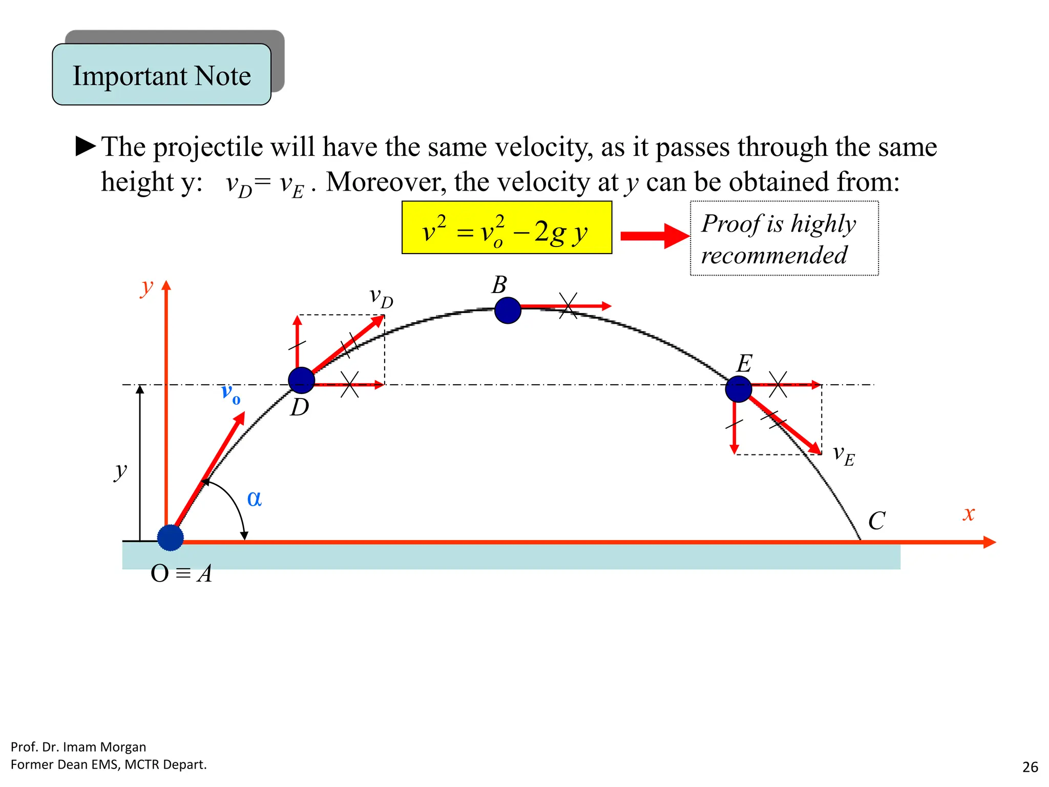 C
B
O ≡ A
x
y
y
E
D
vE
vD
Important Note
►The projectile will have the same velocity, as it passes through the same
height y: vD= vE . Moreover, the velocity at y can be obtained from:
y
g
v
v o 2
2
2

 Proof is highly
recommended
vo
α
Prof. Dr. Imam Morgan
Former Dean EMS, MCTR Depart. 26
 