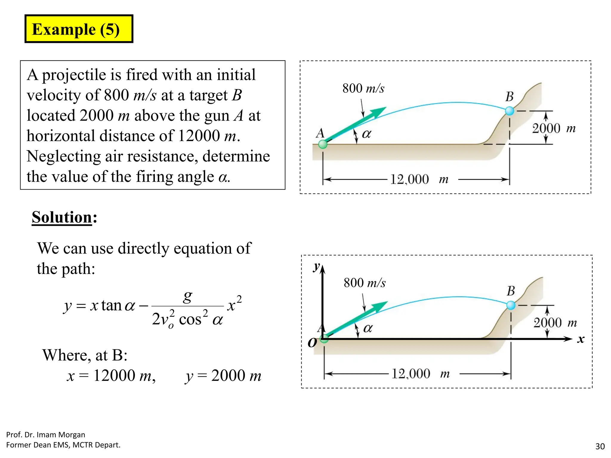 Example (5)
A projectile is fired with an initial
velocity of 800 m/s at a target B
located 2000 m above the gun A at
horizontal distance of 12000 m.
Neglecting air resistance, determine
the value of the firing angle α.
Solution:
We can use directly equation of
the path:
2
2
2
cos
2
tan x
v
g
x
y
o 
 

Where, at B:
x = 12000 m, y = 2000 m
Prof. Dr. Imam Morgan
Former Dean EMS, MCTR Depart. 30
800 m/s
m
m
800 m/s
m
m
y
x
O
 