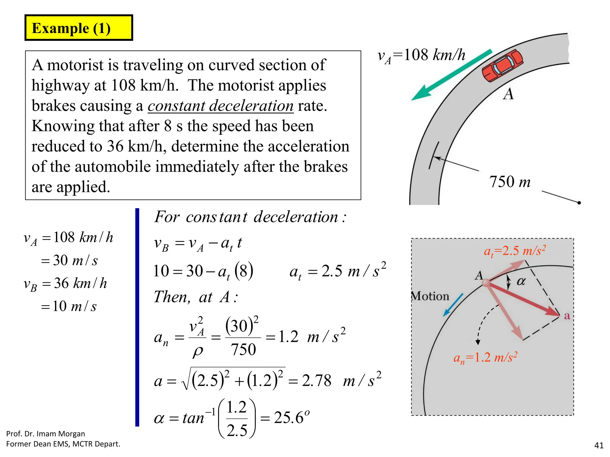 A motorist is traveling on curved section of
highway at 108 km/h. The motorist applies
brakes causing a constant deceleration rate.
Knowing that after 8 s the speed has been
reduced to 36 km/h, determine the acceleration
of the automobile immediately after the brakes
are applied.
vA=108 km/h
750 m
an=1.2 m/s2
at=2.5 m/s2
 
 
   
o
A
n
t
t
t
A
B
.
.
.
tan
s
/
m
.
.
.
a
s
/
m
.
v
a
:
A
at
,
Then
s
/
m
.
a
a
t
a
v
v
:
on
decelerati
t
tan
cons
For
6
25
5
2
2
1
78
2
2
1
5
2
2
1
750
30
5
2
8
30
10
1
2
2
2
2
2
2
2






















s
m
h
km
v
s
m
h
km
v
B
A
/
10
/
36
/
30
/
108




Example (1)
Prof. Dr. Imam Morgan
Former Dean EMS, MCTR Depart. 41
 
