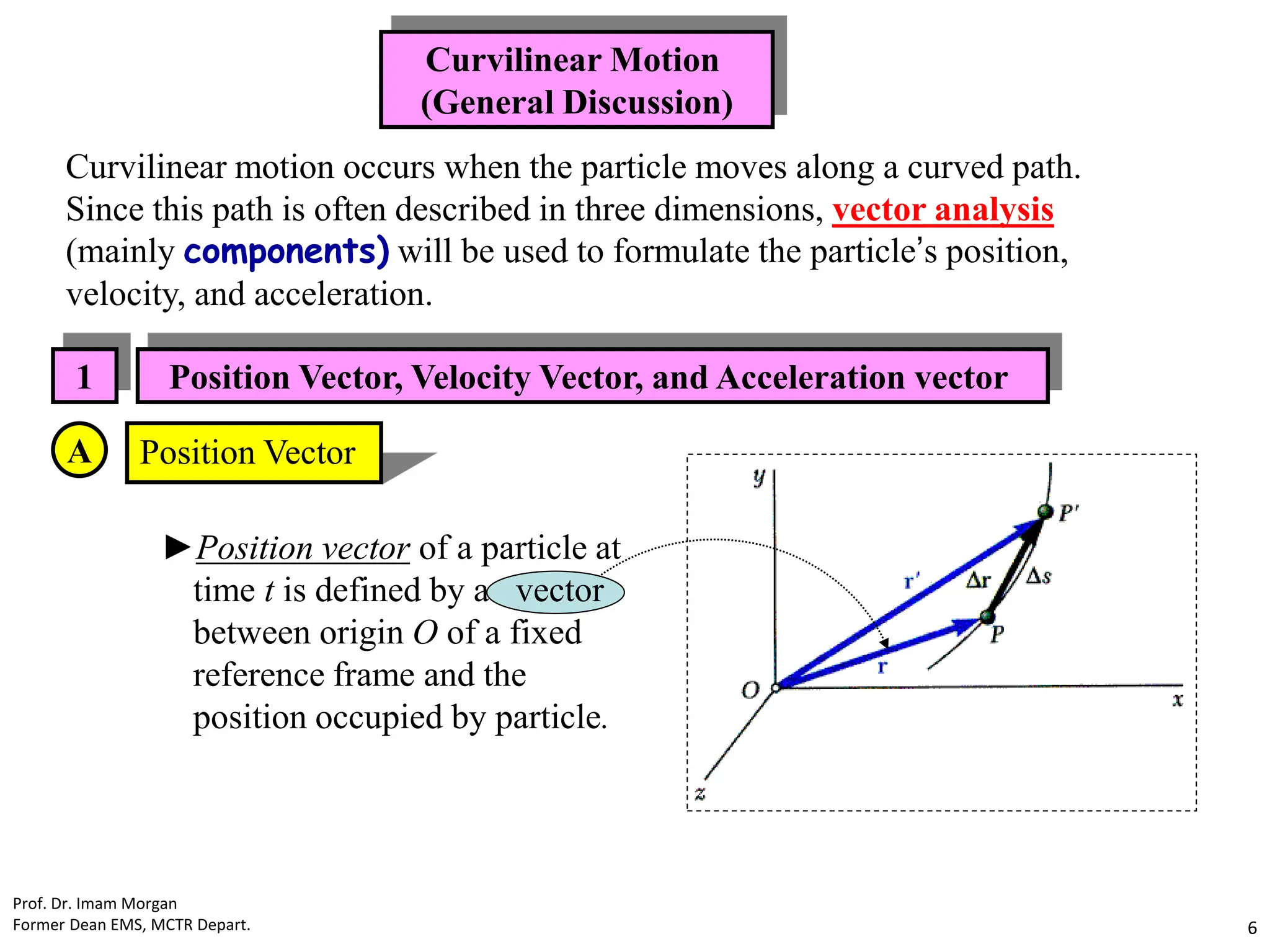 Curvilinear Motion
(General Discussion)
Curvilinear motion occurs when the particle moves along a curved path.
Since this path is often described in three dimensions, vector analysis
(mainly components) will be used to formulate the particle’s position,
velocity, and acceleration.
1 Position Vector, Velocity Vector, and Acceleration vector
A Position Vector
►Position vector of a particle at
time t is defined by a vector
between origin O of a fixed
reference frame and the
position occupied by particle.
Prof. Dr. Imam Morgan
Former Dean EMS, MCTR Depart. 6
 