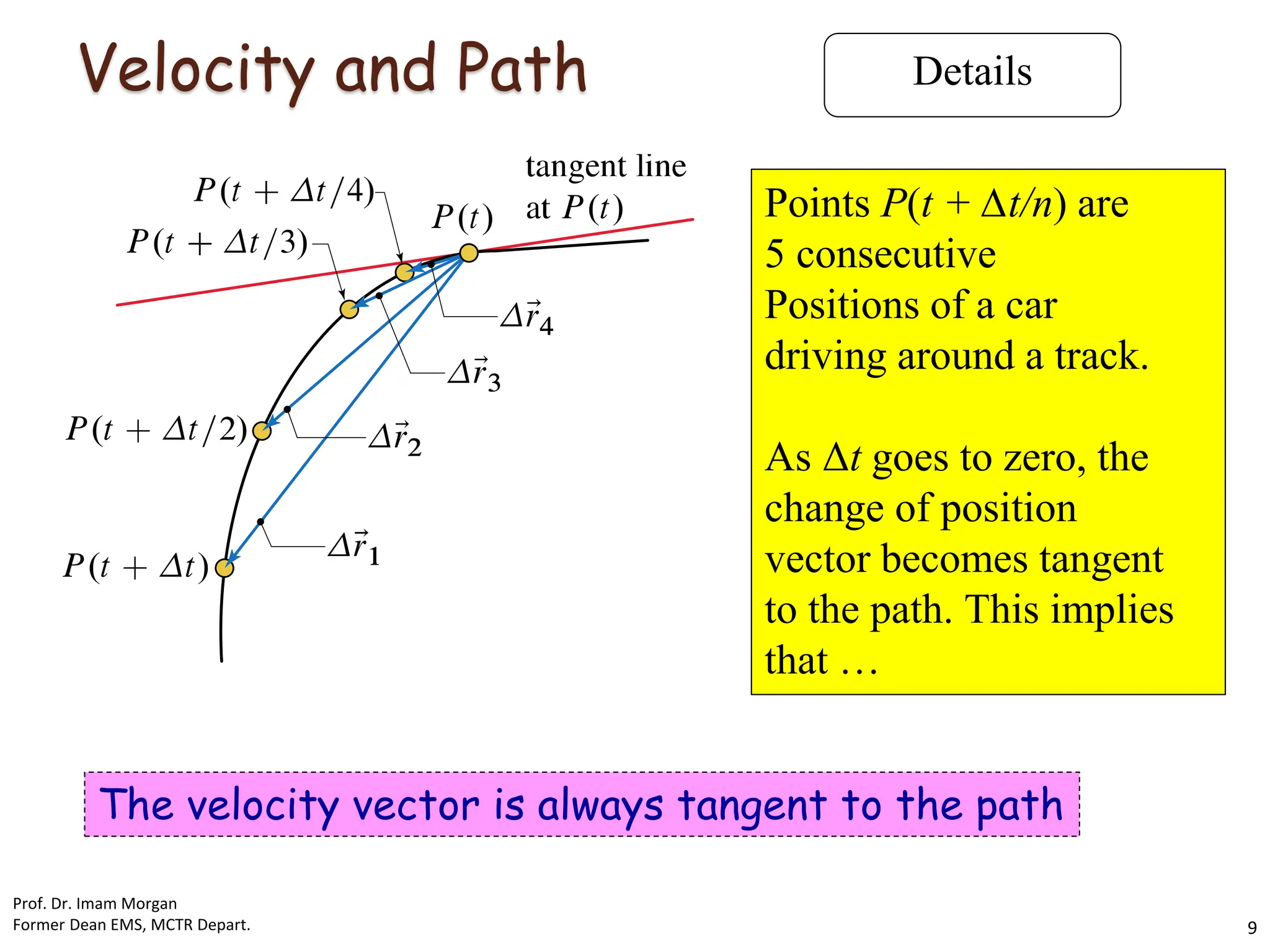 Velocity and Path
Points P(t + ∆t/n) are
5 consecutive
Positions of a car
driving around a track.
As Δt goes to zero, the
change of position
vector becomes tangent
to the path. This implies
that …
The velocity vector is always tangent to the path
Details
Prof. Dr. Imam Morgan
Former Dean EMS, MCTR Depart. 9
 