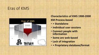 Lecture 2- Knowledge Managment .pptx