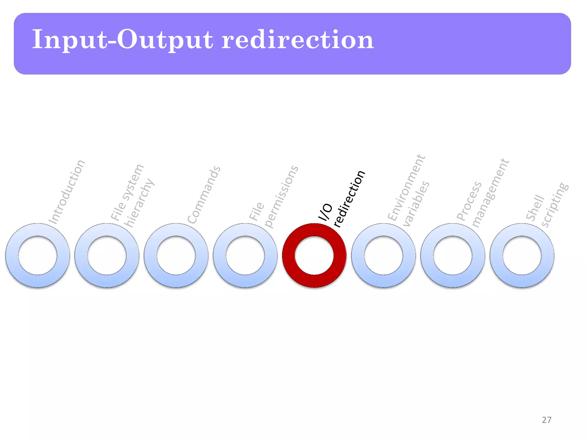 Input-Output redirection 27 