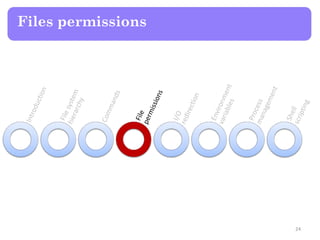 Files permissions
24
 