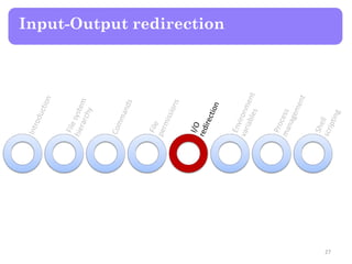 Input-Output redirection
27
 