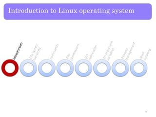 Introduction to Linux operating system
4
 