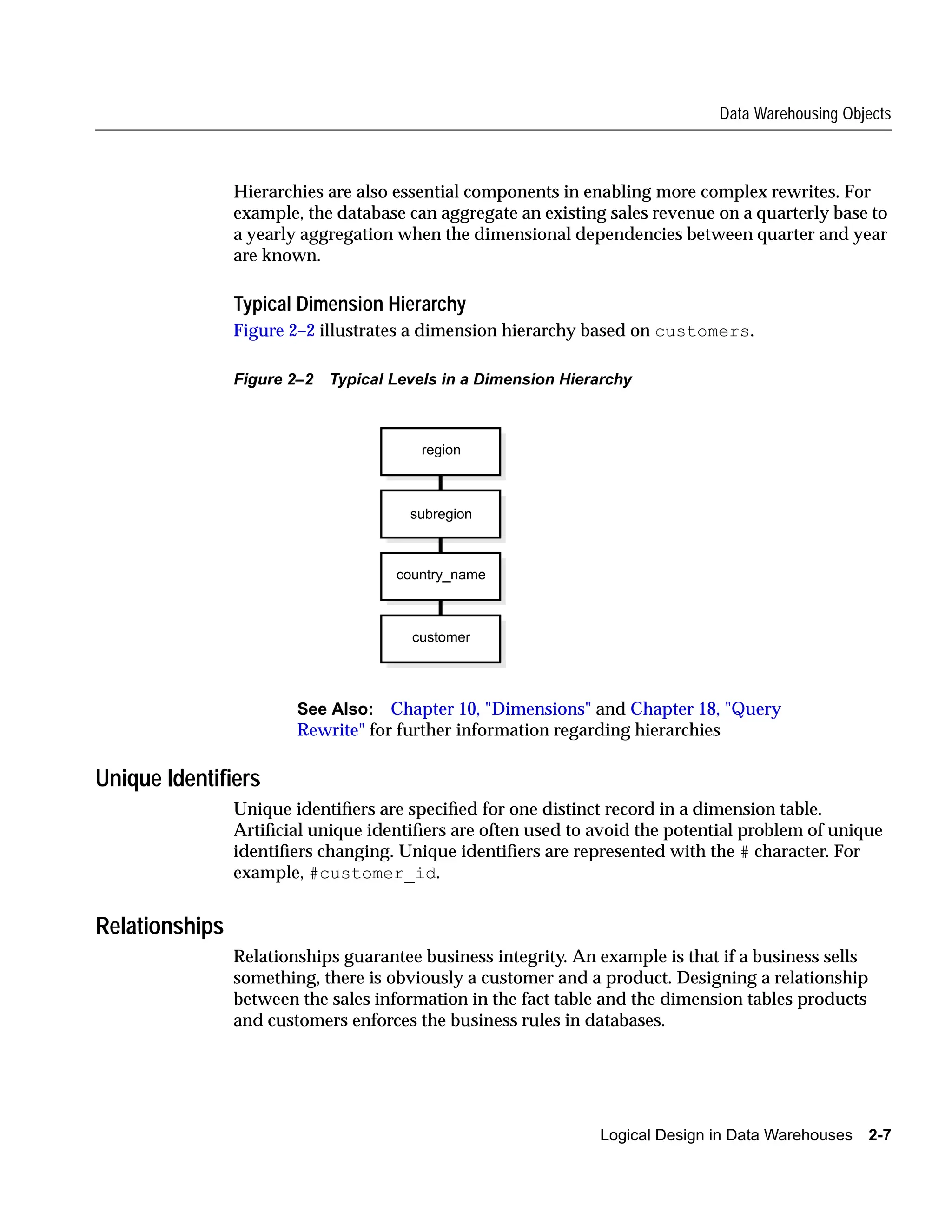 Lecture 2- Logical Design in Data Warehouse Concepts.pdf