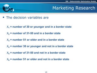 Marketing Research
X1 = number of 30 or younger and in a border state
X2 = number of 31-50 and in a border state
X3 = number 51 or older and in a border state
X4 = number 30 or younger and not in a border state
X5 = number of 31-50 and not in a border state
X6 = number 51 or older and not in a border state
 The decision variables are
ISE – Deterministic Optimization Models
14
 