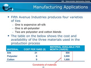Manufacturing Applications
 Fifth Avenue Industries produces four varieties
of ties
– One is expensive all-silk
– One is all-polyester
– Two are polyester and cotton blends
 The table on the below shows the cost and
availability of the three materials used in the
production process
MATERIAL COST PER YARD ($)
MATERIAL AVAILABLE PER
MONTH (YARDS)
Silk 21 800
Polyester 6 3,000
Cotton 9 1,600
Constraints of materials
ISE – Deterministic Optimization Models
18
 