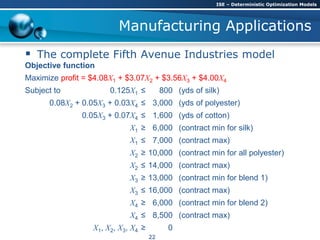 Manufacturing Applications
 The complete Fifth Avenue Industries model
Objective function
Maximize profit = $4.08X1 + $3.07X2 + $3.56X3 + $4.00X4
Subject to 0.125X1 ≤ 800 (yds of silk)
0.08X2 + 0.05X3 + 0.03X4 ≤ 3,000 (yds of polyester)
0.05X3 + 0.07X4 ≤ 1,600 (yds of cotton)
X1 ≥ 6,000 (contract min for silk)
X1 ≤ 7,000 (contract max)
X2 ≥ 10,000 (contract min for all polyester)
X2 ≤ 14,000 (contract max)
X3 ≥ 13,000 (contract min for blend 1)
X3 ≤ 16,000 (contract max)
X4 ≥ 6,000 (contract min for blend 2)
X4 ≤ 8,500 (contract max)
X1, X2, X3, X4 ≥ 0
ISE – Deterministic Optimization Models
22
 