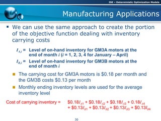 Manufacturing Applications
 We can use the same approach to create the portion
of the objective function dealing with inventory
carrying costs
IA,i = Level of on-hand inventory for GM3A motors at the
end of month i (i = 1, 2, 3, 4 for January – April)
IB,i = Level of on-hand inventory for GM3B motors at the
end of month i
 The carrying cost for GM3A motors is $0.18 per month and
the GM3B costs $0.13 per month
 Monthly ending inventory levels are used for the average
inventory level
Cost of carrying inventory = $0.18IA1 + $0.18IA2 + $0.18IA3 + 0.18IA4
+ $0.13IB1 + $0.13IB2 + $0.13IB3 + $0.13IB4
ISE – Deterministic Optimization Models
30
 