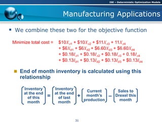 Manufacturing Applications
 We combine these two for the objective function
Minimize total cost = $10XA1 + $10XA2 + $11XA3 + 11XA4
+ $6XB1 + $6XB2 + $6.60XB3 + $6.60XB4
+ $0.18IA1 + $0.18IA2 + $0.18IA3 + 0.18IA4
+ $0.13IB1 + $0.13IB2 + $0.13IB3 + $0.13IB4
 End of month inventory is calculated using this
relationship
Inventory
at the end
of this
month
Inventory
at the end
of last
month
Sales to
Drexel this
month
Current
month’s
production
= + –
ISE – Deterministic Optimization Models
31
 