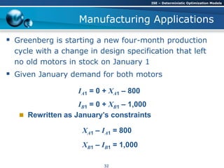 Manufacturing Applications
 Greenberg is starting a new four-month production
cycle with a change in design specification that left
no old motors in stock on January 1
 Given January demand for both motors
IA1 = 0 + XA1 – 800
IB1 = 0 + XB1 – 1,000
 Rewritten as January’s constraints
XA1 – IA1 = 800
XB1 – IB1 = 1,000
ISE – Deterministic Optimization Models
32
 