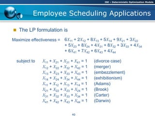  The LP formulation is
Employee Scheduling Applications
Maximize effectiveness = 6X11 + 2X12 + 8X13 + 5X14 + 9X21 + 3X22
+ 5X23 + 8X24 + 4X31 + 8X32 + 3X33 + 4X34
+ 6X41 + 7X42 + 6X43 + 4X44
subject to X11 + X21 + X31 + X41 = 1 (divorce case)
X12 + X22 + X32 + X42 = 1 (merger)
X13 + X23 + X33 + X43 = 1 (embezzlement)
X14 + X24 + X34 + X44 = 1 (exhibitionism)
X11 + X12 + X13 + X14 = 1 (Adams)
X21 + X22 + X23 + X24 = 1 (Brook)
X31 + X32 + X33 + X34 = 1 (Carter)
X41 + X42 + X43 + X44 = 1 (Darwin)
ISE – Deterministic Optimization Models
40
 