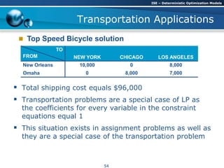 Transportation Applications
 Total shipping cost equals $96,000
 Transportation problems are a special case of LP as
the coefficients for every variable in the constraint
equations equal 1
 This situation exists in assignment problems as well as
they are a special case of the transportation problem
 Top Speed Bicycle solution
TO
FROM NEW YORK CHICAGO LOS ANGELES
New Orleans 10,000 0 8,000
Omaha 0 8,000 7,000
ISE – Deterministic Optimization Models
54
 