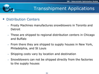 Transshipment Applications
 Distribution Centers
– Frosty Machines manufactures snowblowers in Toronto and
Detroit
– These are shipped to regional distribution centers in Chicago
and Buffalo
– From there they are shipped to supply houses in New York,
Philadelphia, and St Louis
– Shipping costs vary by location and destination
– Snowblowers can not be shipped directly from the factories
to the supply houses
ISE – Deterministic Optimization Models
61
 