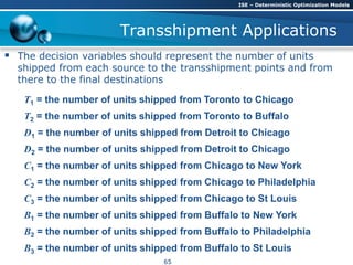 Transshipment Applications
 The decision variables should represent the number of units
shipped from each source to the transshipment points and from
there to the final destinations
T1 = the number of units shipped from Toronto to Chicago
T2 = the number of units shipped from Toronto to Buffalo
D1 = the number of units shipped from Detroit to Chicago
D2 = the number of units shipped from Detroit to Chicago
C1 = the number of units shipped from Chicago to New York
C2 = the number of units shipped from Chicago to Philadelphia
C3 = the number of units shipped from Chicago to St Louis
B1 = the number of units shipped from Buffalo to New York
B2 = the number of units shipped from Buffalo to Philadelphia
B3 = the number of units shipped from Buffalo to St Louis
ISE – Deterministic Optimization Models
65
 