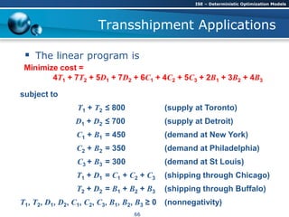 Transshipment Applications
 The linear program is
Minimize cost =
4T1 + 7T2 + 5D1 + 7D2 + 6C1 + 4C2 + 5C3 + 2B1 + 3B2 + 4B3
subject to
T1 + T2 ≤ 800 (supply at Toronto)
D1 + D2 ≤ 700 (supply at Detroit)
C1 + B1 = 450 (demand at New York)
C2 + B2 = 350 (demand at Philadelphia)
C3 + B3 = 300 (demand at St Louis)
T1 + D1 = C1 + C2 + C3 (shipping through Chicago)
T2 + D2 = B1 + B2 + B3 (shipping through Buffalo)
T1, T2, D1, D2, C1, C2, C3, B1, B2, B3 ≥ 0 (nonnegativity)
ISE – Deterministic Optimization Models
66
 