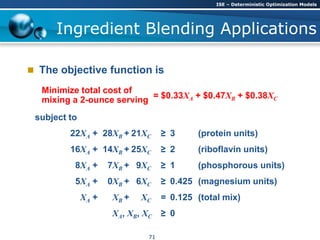 Ingredient Blending Applications
 The objective function is
Minimize total cost of
mixing a 2-ounce serving = $0.33XA + $0.47XB + $0.38XC
subject to
22XA + 28XB + 21XC ≥ 3 (protein units)
16XA + 14XB + 25XC ≥ 2 (riboflavin units)
8XA + 7XB + 9XC ≥ 1 (phosphorous units)
5XA + 0XB + 6XC ≥ 0.425 (magnesium units)
XA + XB + XC = 0.125 (total mix)
XA, XB, XC ≥ 0
ISE – Deterministic Optimization Models
71
 