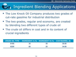 Ingredient Blending Applications
 The Low Knock Oil Company produces two grades of
cut-rate gasoline for industrial distribution
 The two grades, regular and economy, are created
by blending two different types of crude oil
 The crude oil differs in cost and in its content of
crucial ingredients
CRUDE OIL TYPE INGREDIENT A (%) INGREDIENT B (%) COST/BARREL ($)
X100 35 55 30.00
X220 60 25 34.80
ISE – Deterministic Optimization Models
73
 