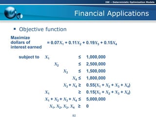 Financial Applications
 Objective function
Maximize
dollars of
interest earned
= 0.07X1 + 0.11X2 + 0.19X3 + 0.15X4
subject to X1 ≤ 1,000,000
X2 ≤ 2,500,000
X3 ≤ 1,500,000
X4 ≤ 1,800,000
X3 + X4 ≥ 0.55(X1 + X2 + X3 + X4)
X1 ≥ 0.15(X1 + X2 + X3 + X4)
X1 + X2 + X3 + X4 ≤ 5,000,000
X1, X2, X3, X4 ≥ 0
ISE – Deterministic Optimization Models
82
 