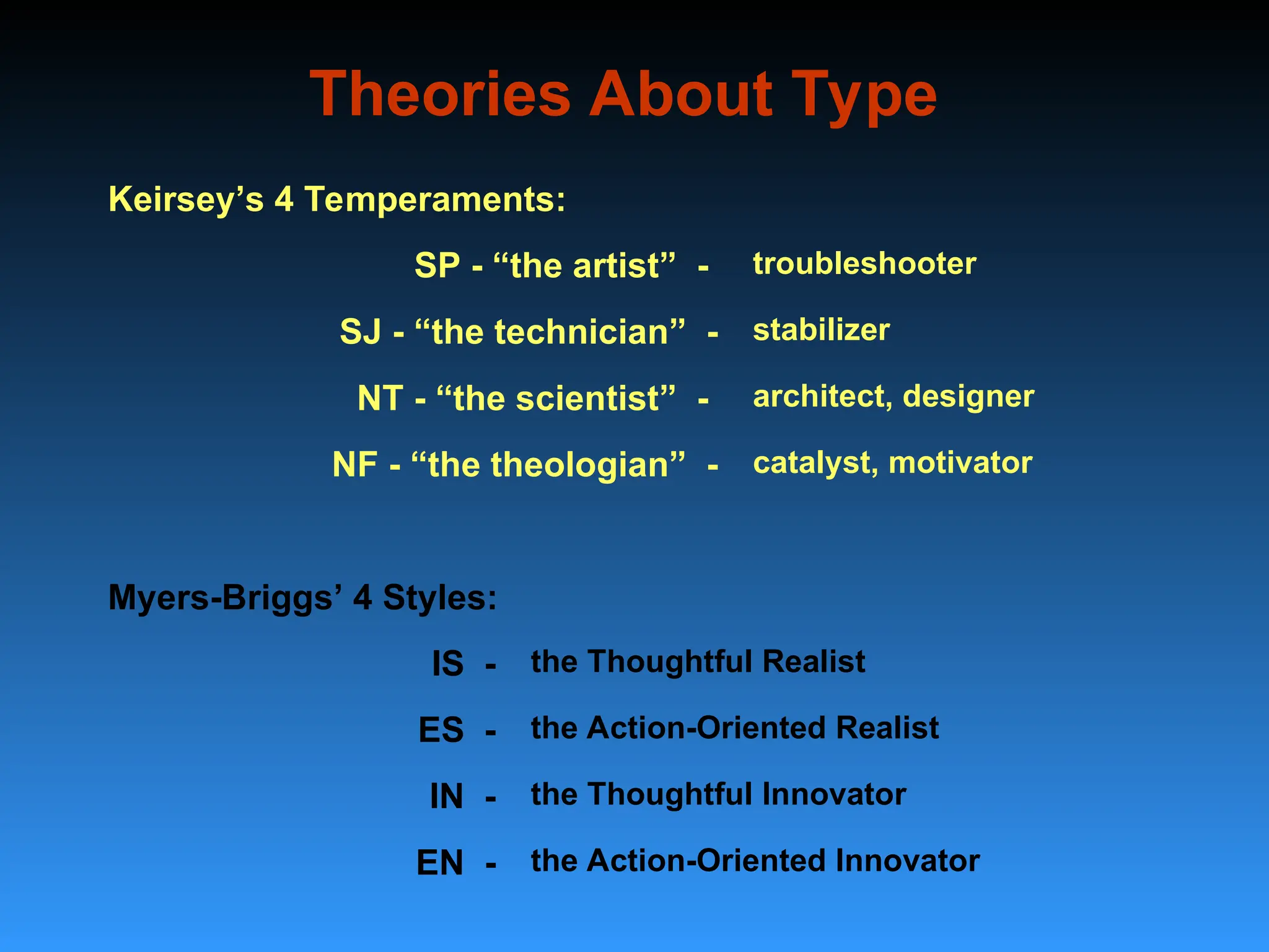 Theories About Type
Keirsey’s 4 Temperaments:
SP - “the artist” - troubleshooter
SJ - “the technician” - stabilizer
NT - “the scientist” - architect, designer
NF - “the theologian” - catalyst, motivator
Myers-Briggs’ 4 Styles:
IS - the Thoughtful Realist
ES - the Action-Oriented Realist
IN - the Thoughtful Innovator
EN - the Action-Oriented Innovator
 