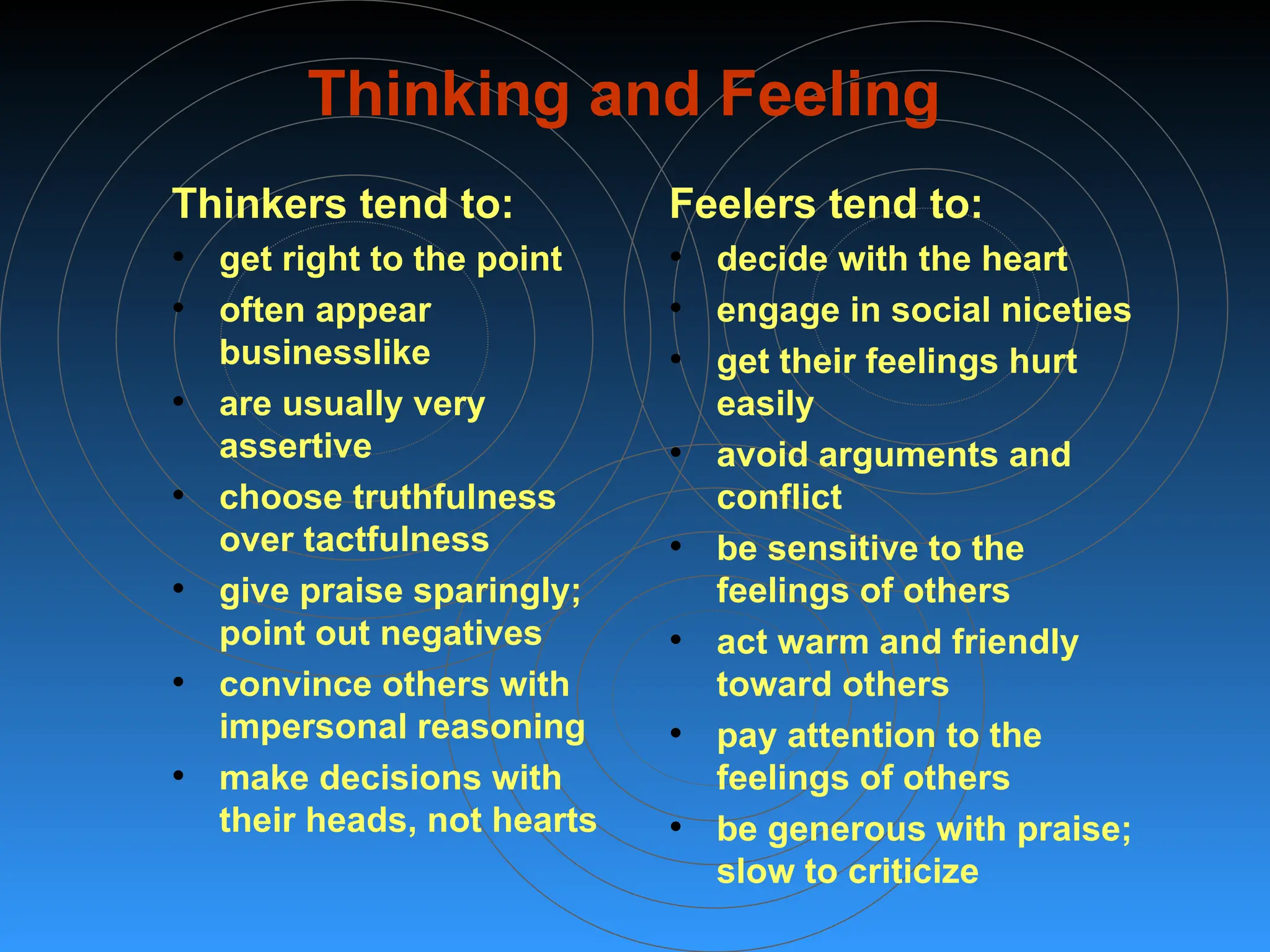 Thinking and Feeling
Thinkers tend to:
• get right to the point
• often appear
businesslike
• are usually very
assertive
• choose truthfulness
over tactfulness
• give praise sparingly;
point out negatives
• convince others with
impersonal reasoning
• make decisions with
their heads, not hearts
Feelers tend to:
• decide with the heart
• engage in social niceties
• get their feelings hurt
easily
• avoid arguments and
conflict
• be sensitive to the
feelings of others
• act warm and friendly
toward others
• pay attention to the
feelings of others
• be generous with praise;
slow to criticize
 