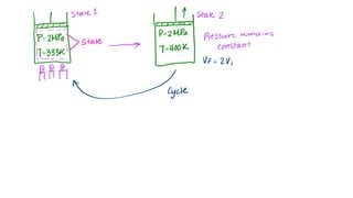 Lecture+2-MECE2320U-Thermodynamics-F24.pdf