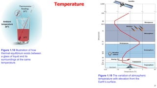 Lecture+2-MECE2320U-Thermodynamics-F24.pdf
