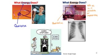 Lecture+2-MECE2320U-Thermodynamics-F24.pdf