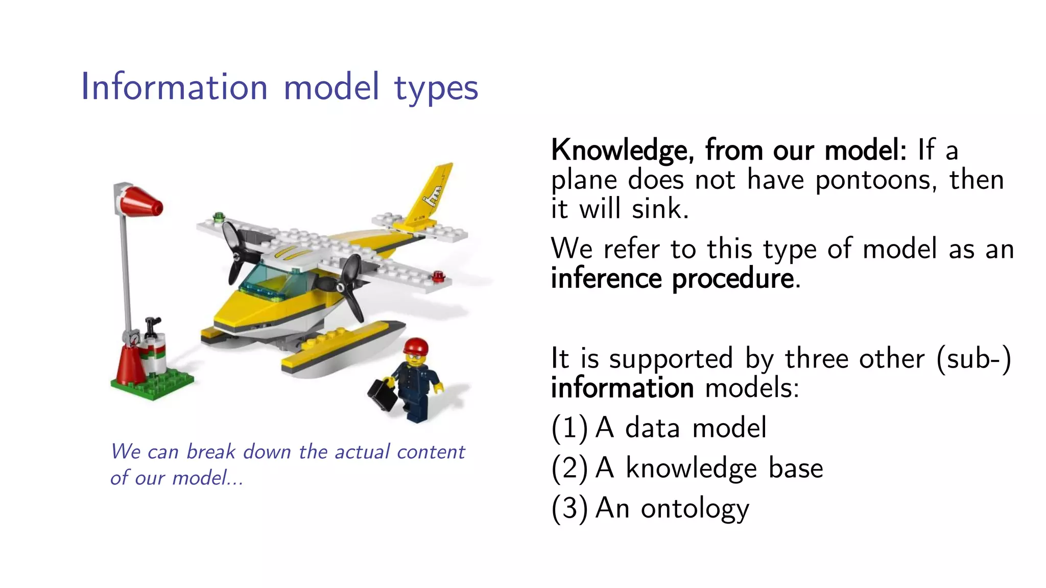 Information model types
Knowledge, from our model: If a
plane does not have pontoons, then
it will sink.
We refer to this type of model as an
inference procedure.
It is supported by three other (sub-)
information models:
(1) A data model
(2) A knowledge base
(3) An ontology
We can break down the actual content
of our model…
 