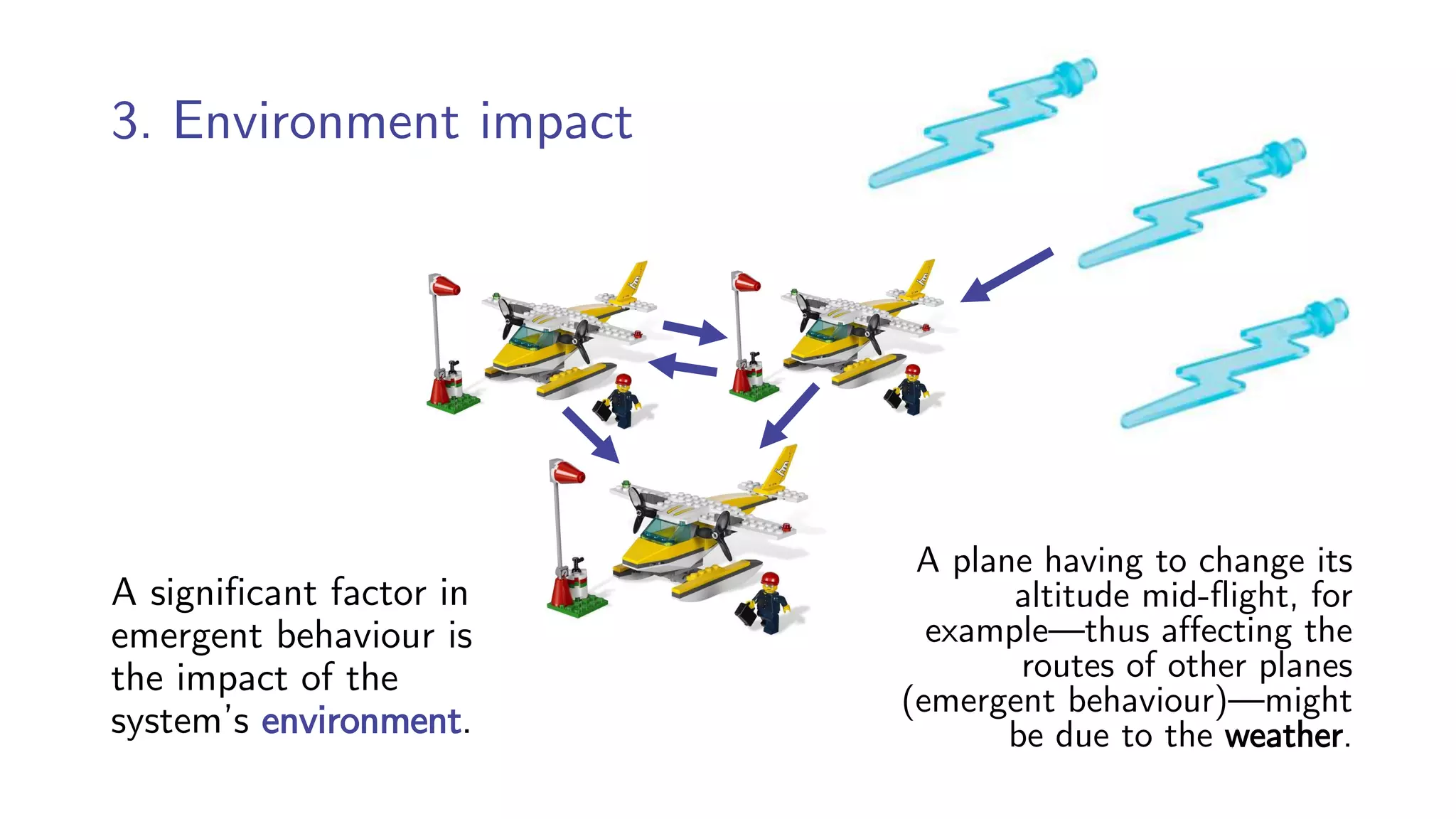 3. Environment impact
A significant factor in
emergent behaviour is
the impact of the
system’s environment.
A plane having to change its
altitude mid-flight, for
example—thus affecting the
routes of other planes
(emergent behaviour)—might
be due to the weather.
 