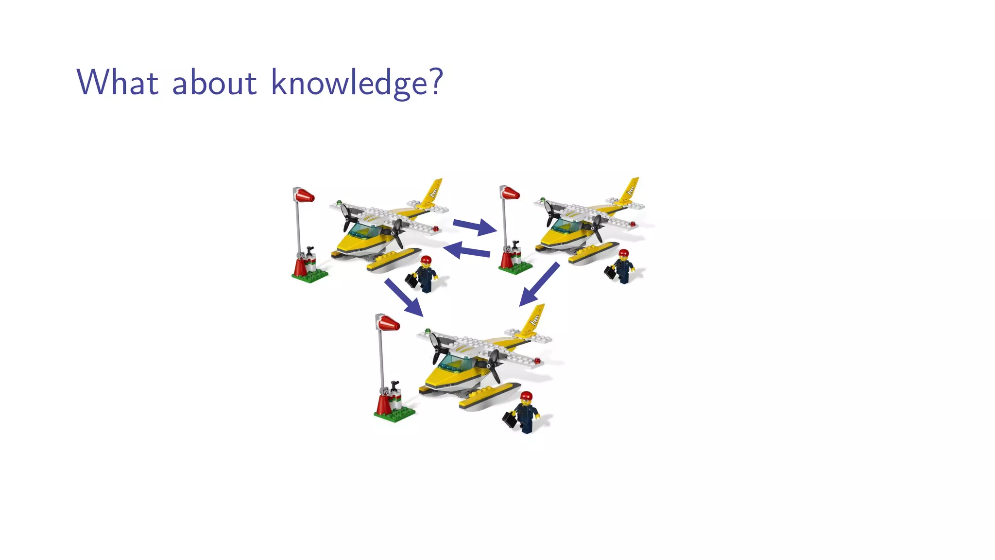 What about knowledge?
 