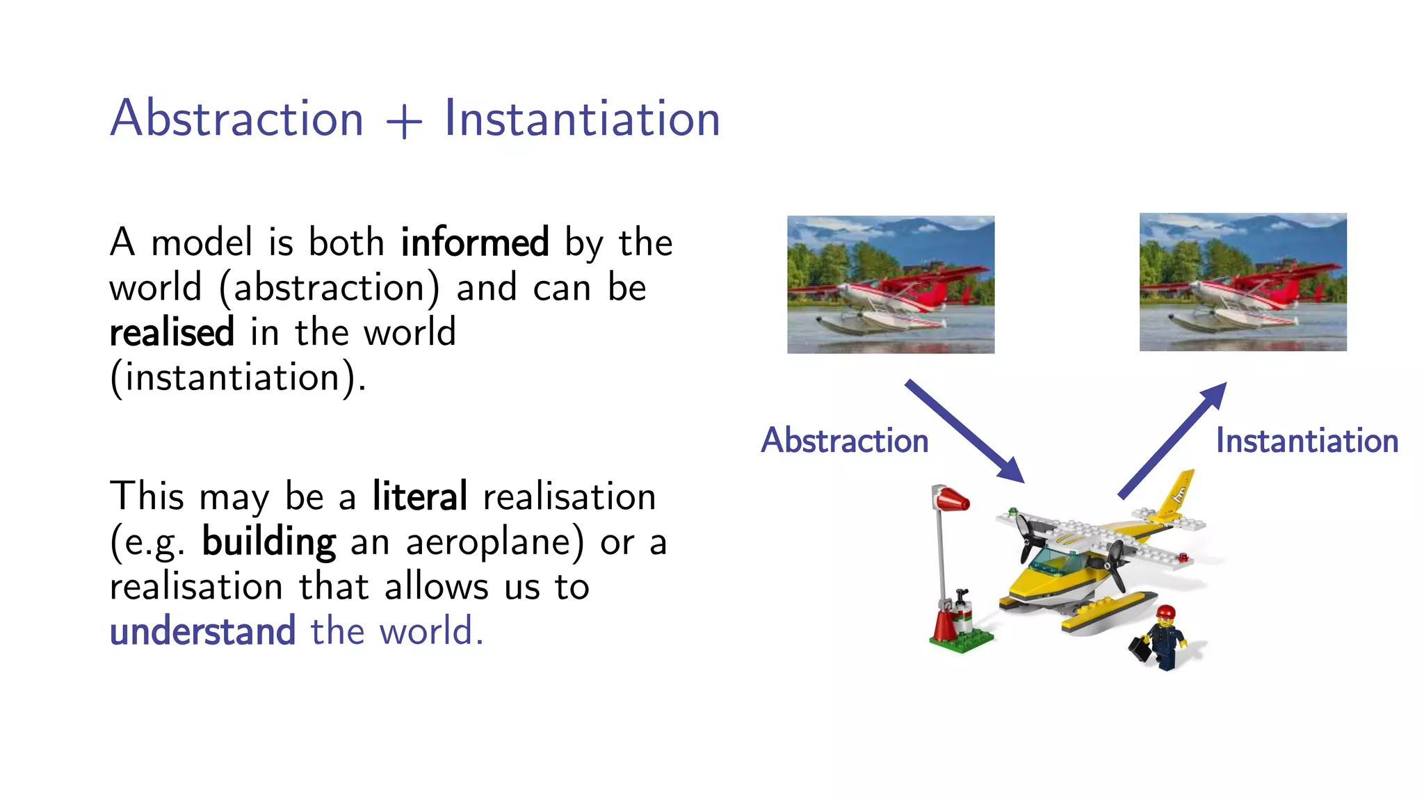 Abstraction + Instantiation
A model is both informed by the
world (abstraction) and can be
realised in the world
(instantiation).
This may be a literal realisation
(e.g. building an aeroplane) or a
realisation that allows us to
understand the world.
Abstraction Instantiation
 