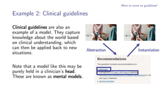 Example 2: Clinical guidelines
Clinical guidelines are also an
example of a model. They capture
knowledge about the world based
on clinical understanding, which
can then be applied back to new
situations.
Note that a model like this may be
purely held in a clinician’s head.
These are known as mental models.
Abstraction Instantiation
More to come on guidelines!
 