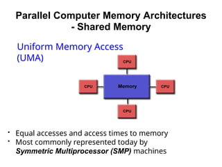 lecture2-moreaboutparallelcomputing-190108134115.pptx