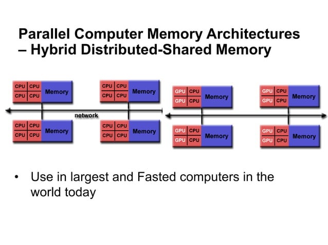 Lecture 2 more about parallel computing | PPT